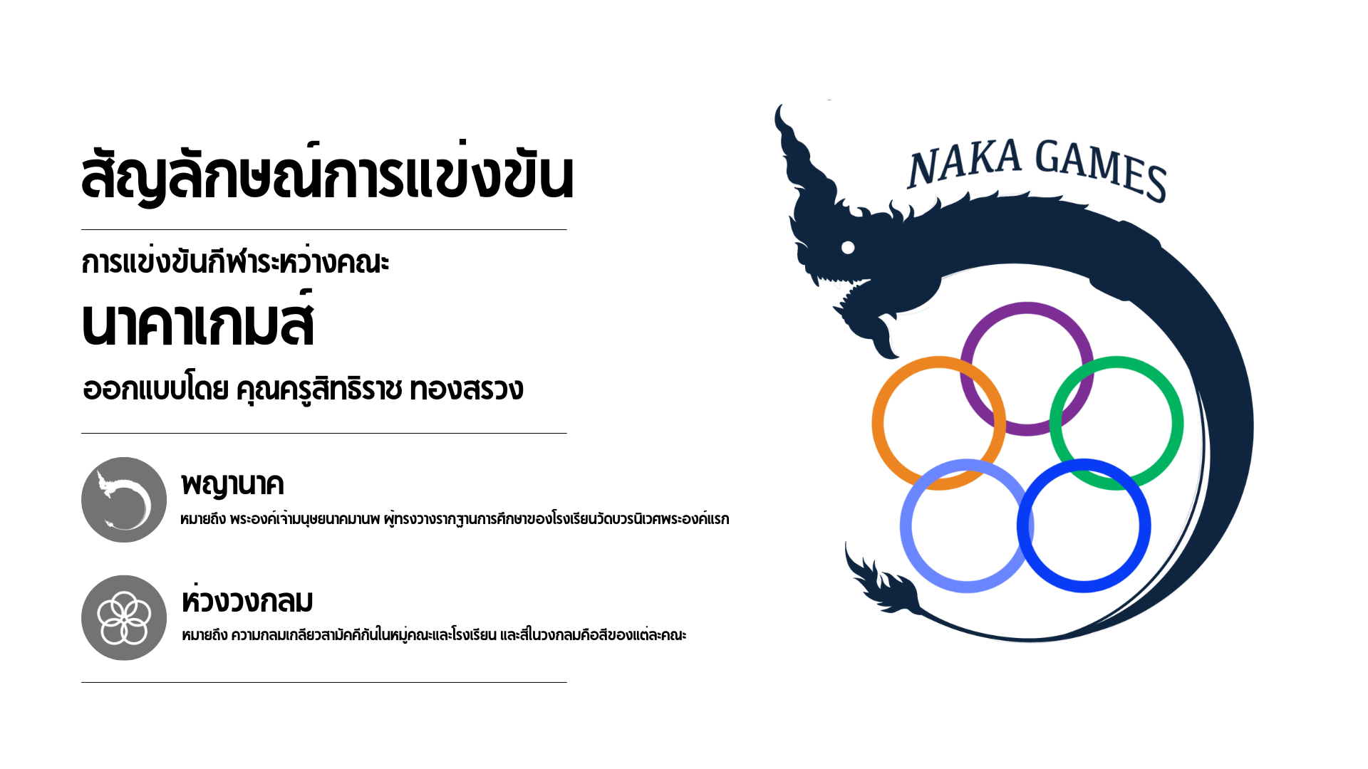 สัญลักษณ์การแข่งขัน นาคาเกมส์