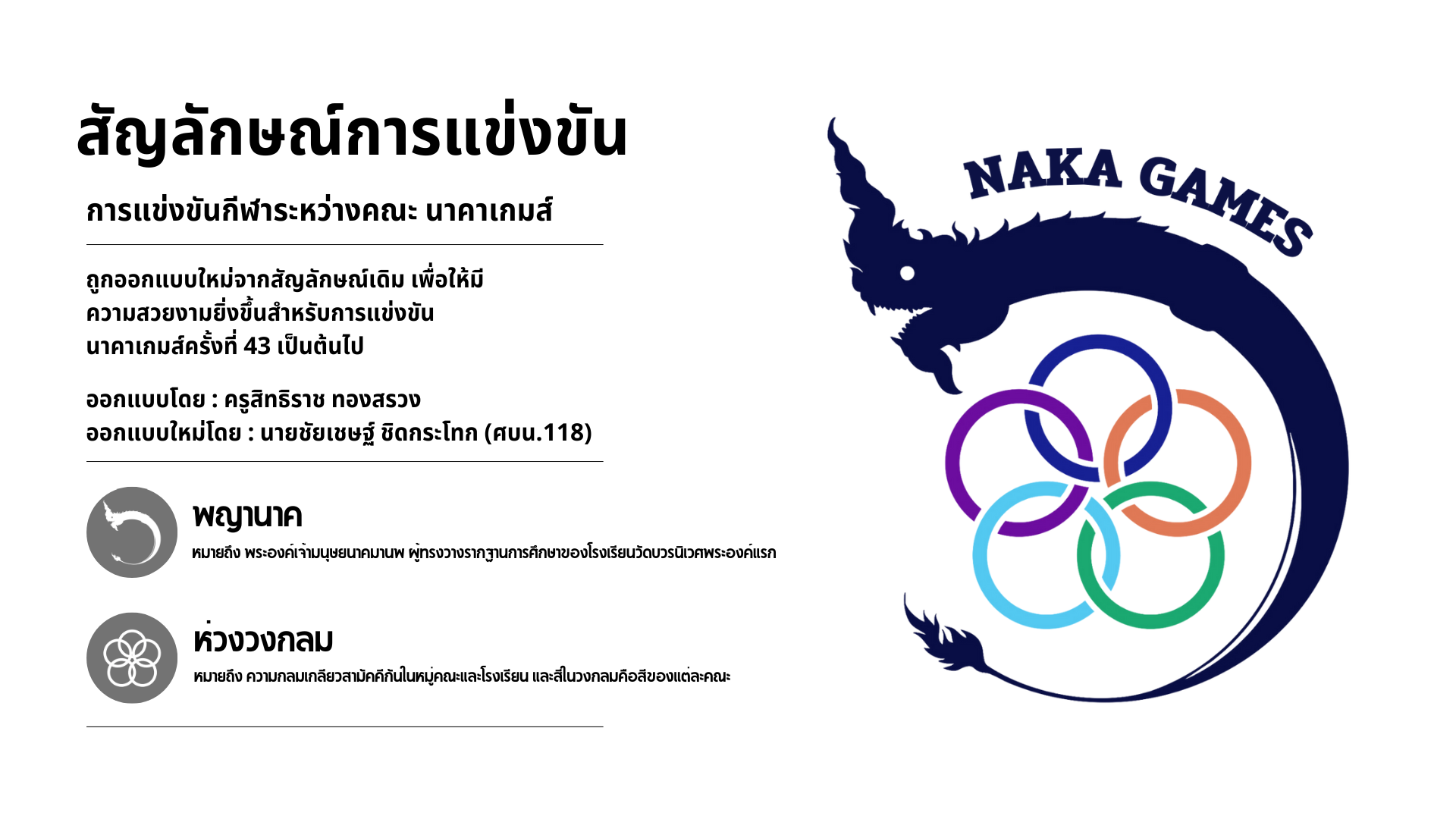 สัญลักษณ์การแข่งขัน นาคาเกมส์
